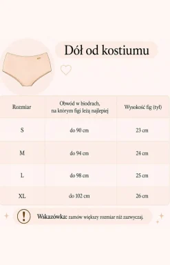 Damskie Marko Stroje Kąpielowe Dwuczęściowe|Dół Od Stroju Kąpielowego - Figi kąpielowe podenki z wyoki tane -011/3