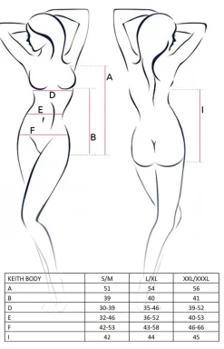 Keith body