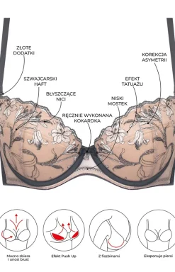 Samanta biustonosz push-up Eliza A332
