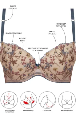 Samanta Stringi Z Koronką|Stringi Damskie - biustonosz usztywniany Ellie A332